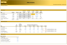 Leveraged Buyout (LBO) Financial Model