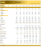 Leveraged Buyout (LBO) Financial Model