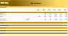 Leveraged Buyout (LBO) Financial Model