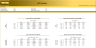 Leveraged Buyout (LBO) Financial Model