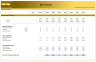 Leveraged Buyout (LBO) Financial Model
