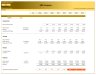 Leveraged Buyout (LBO) Financial Model