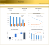 Leveraged Buyout (LBO) Financial Model
