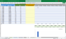 Solar Farm Installation (Design Build Construction) Financial Model