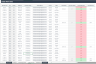Leads Generation Analysis Excel Template