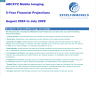 Mobile Imaging Center Financial Model