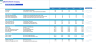 Mobile Imaging Center Financial Model