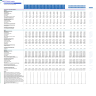 Mobile Imaging Center Financial Model