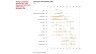 One-dimensional Scatterplot with Jitter in Excel