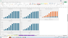 Solar-as-a-Service Startup Operating Model