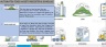 INTUITIVE FIXED ASSETS REGISTER 3.0