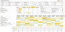 Skills Matrix Excel Template