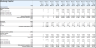 Broiler Poultry Financial Model