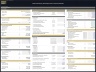 Metro Railway Development – 10 Year Financial Model