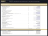 Metro Railway Development – 10 Year Financial Model