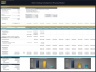 Metro Railway Development – 10 Year Financial Model