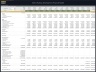 Metro Railway Development – 10 Year Financial Model