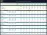 Metro Railway Development – 10 Year Financial Model