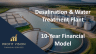 Desalination & Water Treatment Plant – 10 Year Financial Model