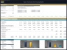 Desalination & Water Treatment Plant – 10 Year Financial Model