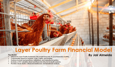 Layer Poultry Farm Financial Projection Model
