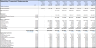 Layer Poultry Farm Financial Projection Model
