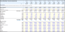 Layer Poultry Farm Financial Projection Model