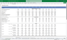 CleanTech Startup Financial Model