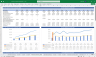 CleanTech Startup Financial Model