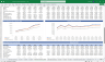 CleanTech Startup Financial Model