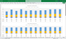 CleanTech Startup Financial Model