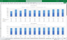 CleanTech Startup Financial Model