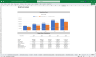 CleanTech Startup Financial Model