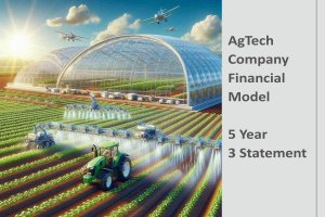 AgTech Startup Financial Model
