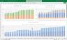 AgTech Startup Financial Model