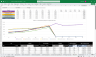 AgTech Startup Financial Model