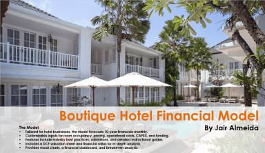Boutique Hotel Financial Model Demo