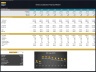 Electric Substation – 10 Year Financial Model