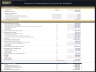 Electric Substation – 10 Year Financial Model