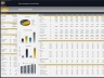 Electric Substation – 10 Year Financial Model