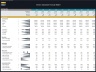 Electric Substation – 10 Year Financial Model