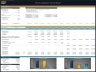 Electric Substation – 10 Year Financial Model