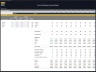 Electric Substation – 10 Year Financial Model