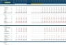 Software As A Service (SAAS) Business 5-Year 3 Statement Financial Projection Model