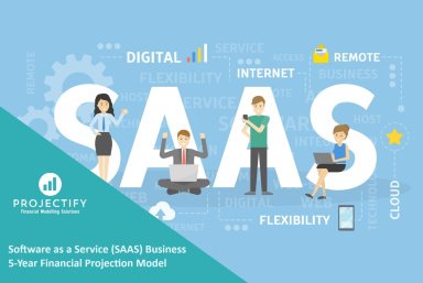 Software As A Service (SAAS) Business 5-Year 3 Statement Financial Projection Model
