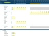 Software As A Service (SAAS) Business 5-Year 3 Statement Financial Projection Model