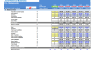 Junk Removal Services - Financial Model (10+ Yrs. DCF and Valuation)