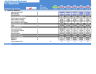 Junk Removal Services - Financial Model (10+ Yrs. DCF and Valuation)