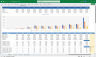 SaaS Startup Financial Model