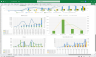 SaaS Startup Financial Model